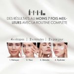 Routine Riche Novage+ Lift + Firm