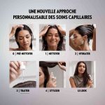 Tonique Anti-Chute pour Cuir Chevelu DUOLOGI Oriflame